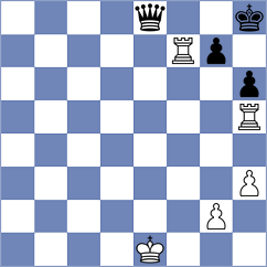 Musat - Dushyant (chess.com INT, 2022)