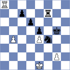Sirosh - Costachi (Chess.com INT, 2021)