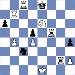 Cieslak - Prabhu (chess.com INT, 2024)