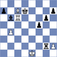 Rychagov - Giri (Chess.com INT, 2020)