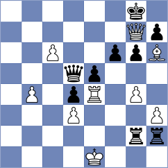 Shuvalova - Sari (chess.com INT, 2025)