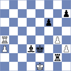 Ther - Maltsevskaya (chess.com INT, 2024)