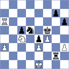 Gocza - Kovacs (Hungary, 2004)