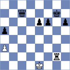 Weidenhoefer - De Abreu (chess.com INT, 2025)