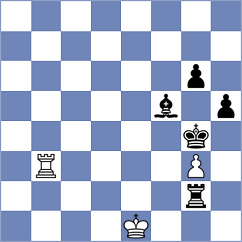 Donchenko - Suyarov (chess.com INT, 2024)