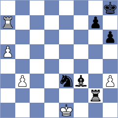 Lopez - Meier (Chess.com INT, 2019)