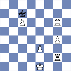 Chepukaitis - Capezza (FIDE.com, 2002)