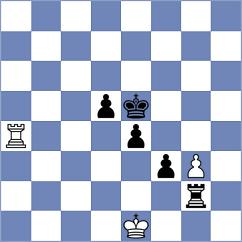 Beil - Kucera (Frymburk, 2002)