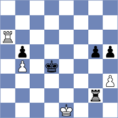 Tripurambika V - Cherry (FIDE Online Arena INT, 2024)