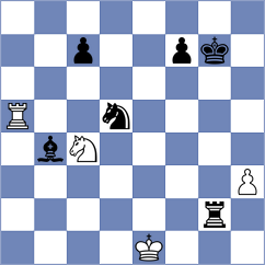 Buscar - Goltseva (chess.com INT, 2024)