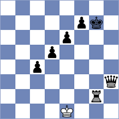 Suarez Rojas - Bogumil (Lichess.org INT, 2020)