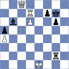 Aitbayev - Zhigalko (chess.com INT, 2022)
