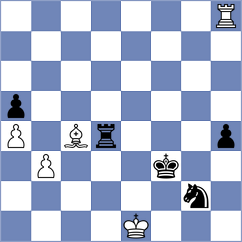 Lazavik - Shimanov (chess.com INT, 2025)
