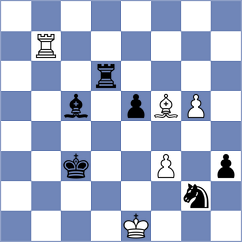 Chelushkina - Vujovic (Pirot SRB, 2025)