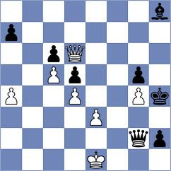 Boruchovsky - Dominguez Perez (chess.com INT, 2023)