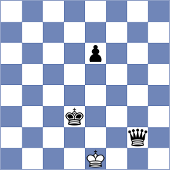 Purtseladze - Ashraf (chess.com INT, 2025)