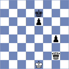 Cholleti - Mottola (chess.com INT, 2024)