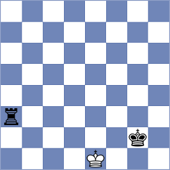 Guliev - Rose (chess.com INT, 2023)