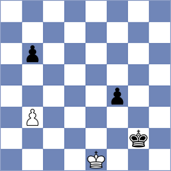 Drozdowski - Czechowski (Torfarm, 2005)