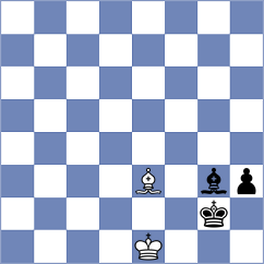 Gonzalez Vega - Kuznetsov (chess.com INT, 2022)