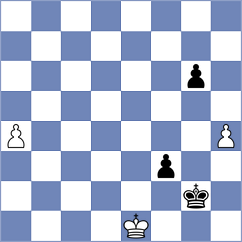 Tang - Makridis (chess.com INT, 2025)