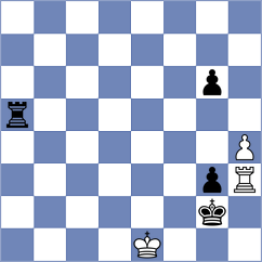 Le - Firat (Chess.com INT, 2021)