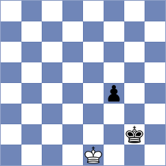 Inhei - Kuba (Chess.com INT, 2019)