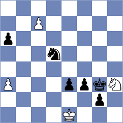 Ivanov - Fernandez De La Vara (chess.com INT, 2022)