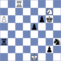 Rostovtsev - Howell (Chess.com INT, 2021)