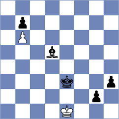 Predein - Tang (chess.com INT, 2025)
