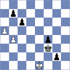 Md68 - Stabiloboss (Playchess.com INT, 2006)