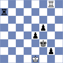 Dong Khanh Linh - Gavilan Diaz (chess.com INT, 2023)