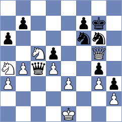 Perestjuk - Perske (chess.com INT, 2022)