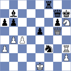 Quesada Perez - Vachier Lagrave (chess.com INT, 2024)