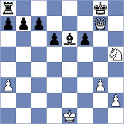 Montano Velasco - Ramirez Mori (Chess.com INT, 2020)