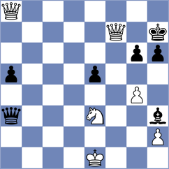 Bashirli - Goroshkov (chess.com INT, 2023)
