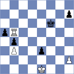 Albornoz Cabrera - Toktomushev (chess.com INT, 2023)