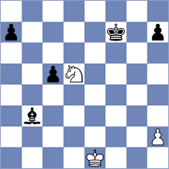 Schut - Danielyan (chess.com INT, 2024)