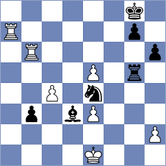 Sipila - Abdilkhair (chess.com INT, 2023)