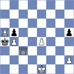 Demchenko - Boucher (Windsor, 2015)