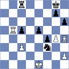 Kozyak - Sotnikov (Gagra, 2008)
