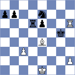 Katishonok - Sharshenbekov (chess.com INT, 2025)