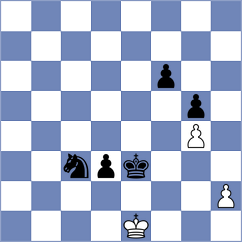 Ruiz Munoz - Bootello Sanchez (Malaga, 2000)