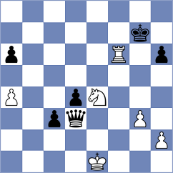 Shymanskyi - Tica (chess.com INT, 2025)