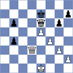 Jevremovic - Dikic (Belgrade, 2015)