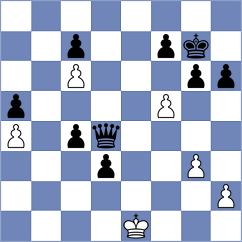 Durand-Benmoussa - Larkin (Porticcio FRA, 2025)