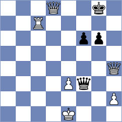Sriniaiyer - Feng (Chess.com INT, 2021)