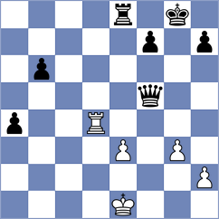 Willathgamuwa - Barp (chess.com INT, 2025)