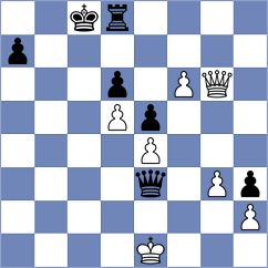 Gonzalez - Skliarov (Chess.com INT, 2020)