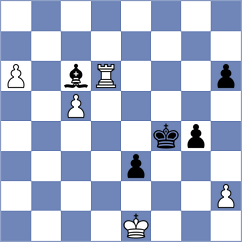 Zhu - Dwilewicz (chess.com INT, 2024)